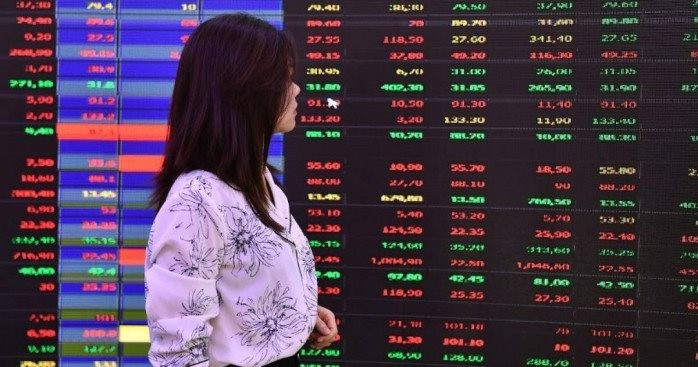 Cổ phiếu PNJ bất ngờ nằm sàn sau phiên tăng trần, VN-Index “lao dốc” hơn 24 điểm