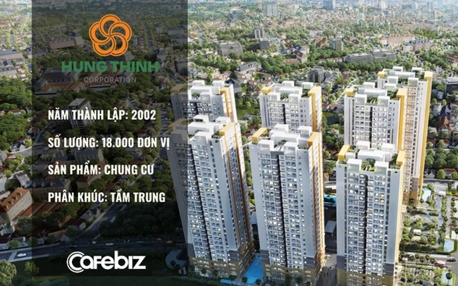 Hưng Thịnh Corp: Từ văn phòng môi giới việc làm chuyển sang môi giới địa ốc, thành tập đoàn lớn mạnh nhờ thâu tóm và hồi sinh các dự án ’đắp chiếu’