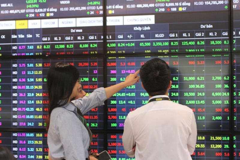 Nhà đầu tư ồ ạt xuống tiền, thị trường chứng khoán thăng hoa phiên đầu tuần