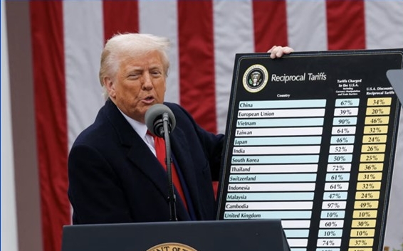 Sự Kiện Thiên Nga Đen 2025 - Chính Sách Thuế Quan Của Trump